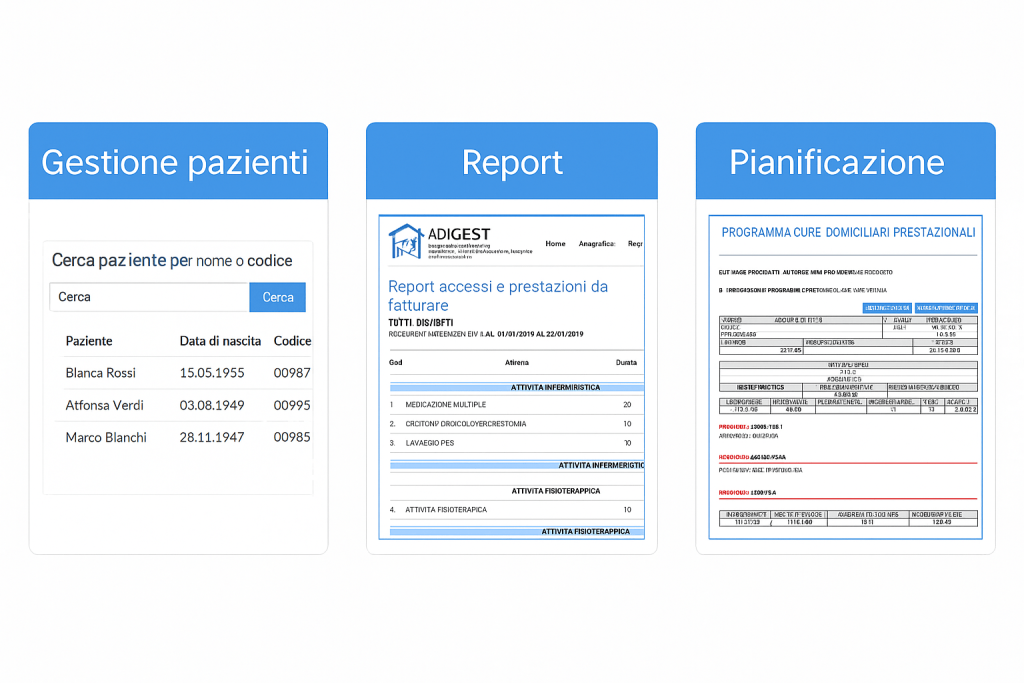 Gestione pazienti, report e pianificazione in ADIGEST: tre schermate dell'app mostrano rispettivamente le funzioni di anagrafica pazienti, riepilogo dei report fatturabili e piano di cure domiciliari